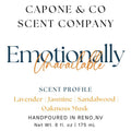 Reed Diffuser Scents